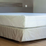 Renove Matelas Polyurethane Lessivable Blanc